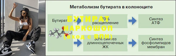 дистиллят марихуана Бородино